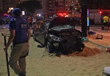 Copacabana : Une voiture folle fauche une dizaine de passants (Vidéo) Copacabana : Une voiture folle fauche une dizaine de passants (Vidéo)