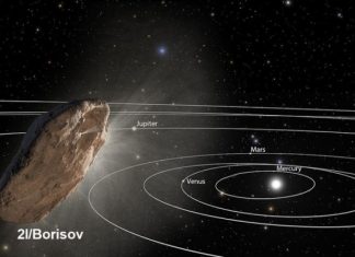 Une Comète interstellaire traverse bien notre système solaire Une Comète interstellaire traverse bien notre système solaire