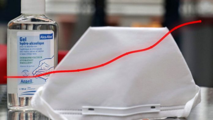 Actualités Coronavirus : Voici en direct l'évolution de la situation