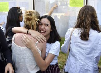 Résultats du Bac 2020 en direct des académies Résultats du Bac 2020 en direct des académies