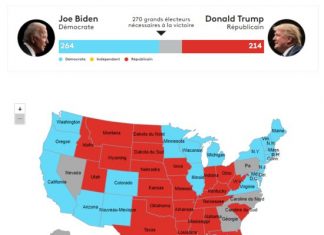 Elections américaines 2020 en direct : En Arizona, Trump réduit l’écart mais pas assez rapidement Elections américaines 2020 en direct : En Arizona, Trump réduit l'écart mais pas assez rapidement