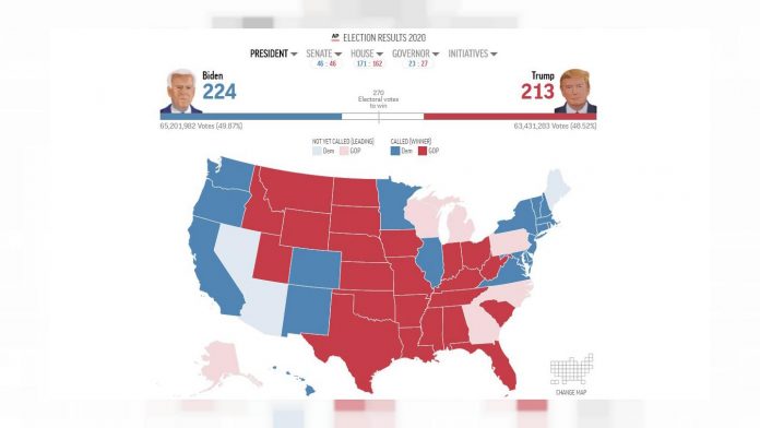 Elections américaines 2020 en direct : les premiers résultats de l'élection présidentielle