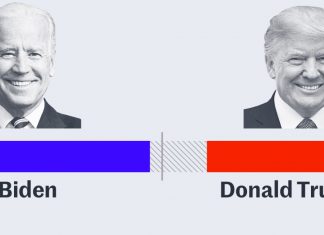 Les derniers résultats de l’élection américaine 2020 en direct : 253 pour Joe Biden, 214 pour Donald Trump Les derniers résultats de l’élection américaine 2020 en direct : 253 pour Joe Biden, 214 pour Donald Trump
