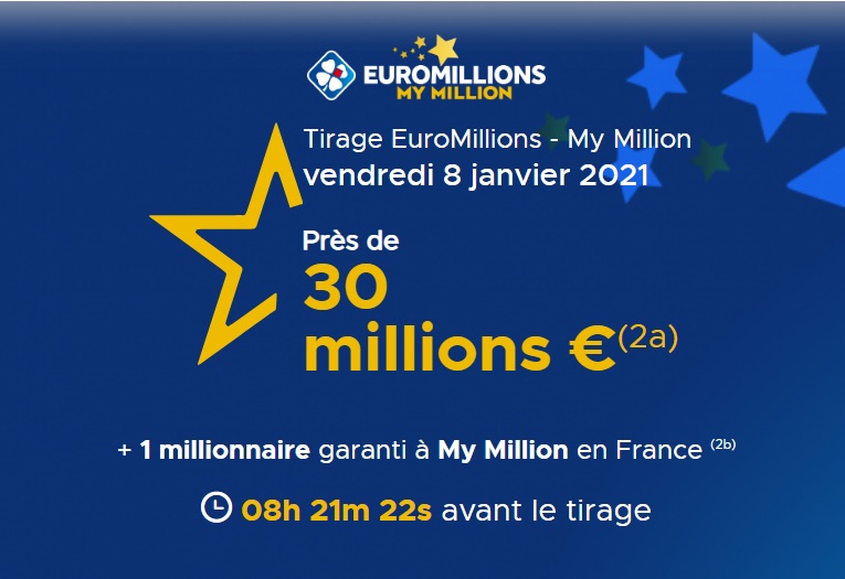 Résultat EuroMillions : Personne n'a remporté la cagnotte de 30 millions d'euros