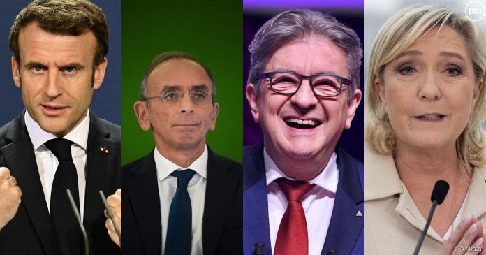 Derniers Sondages présidentielles 2022 BVA : Macron en progression, Zemmour et Mélenchon à égalité