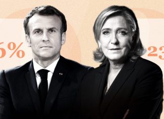 Résultat présidentielle 2022 – premier tour : Macron et Le Pen qualifiés, Mélenchon 3e Résultat présidentielle 2022 - premier tour : Macron et Le Pen qualifiés, Mélenchon 3e