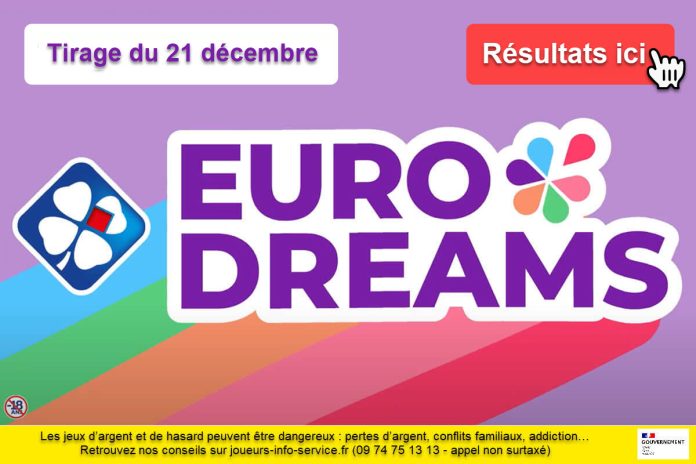 Résultats EuroDreams du 21 décembre 2023 : Découvrez les chiffres gagnants